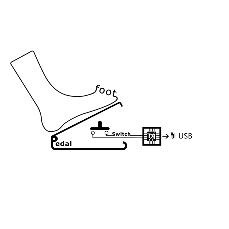 Qjy99-フットスイッチ付きusbキーボードペダル,pcお - Usb Foot Pedal Gaming のレビューと価格