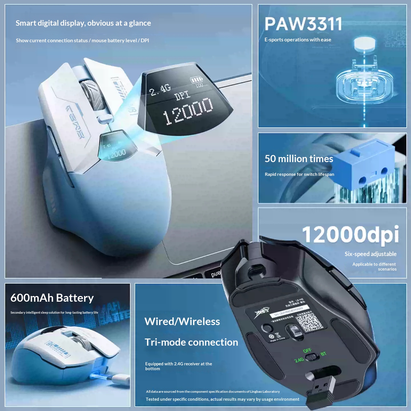 LINGBAO M8 ワイヤレスゲーミングマウス インテリジ - Fps Gaming Mouse のレビューと価格