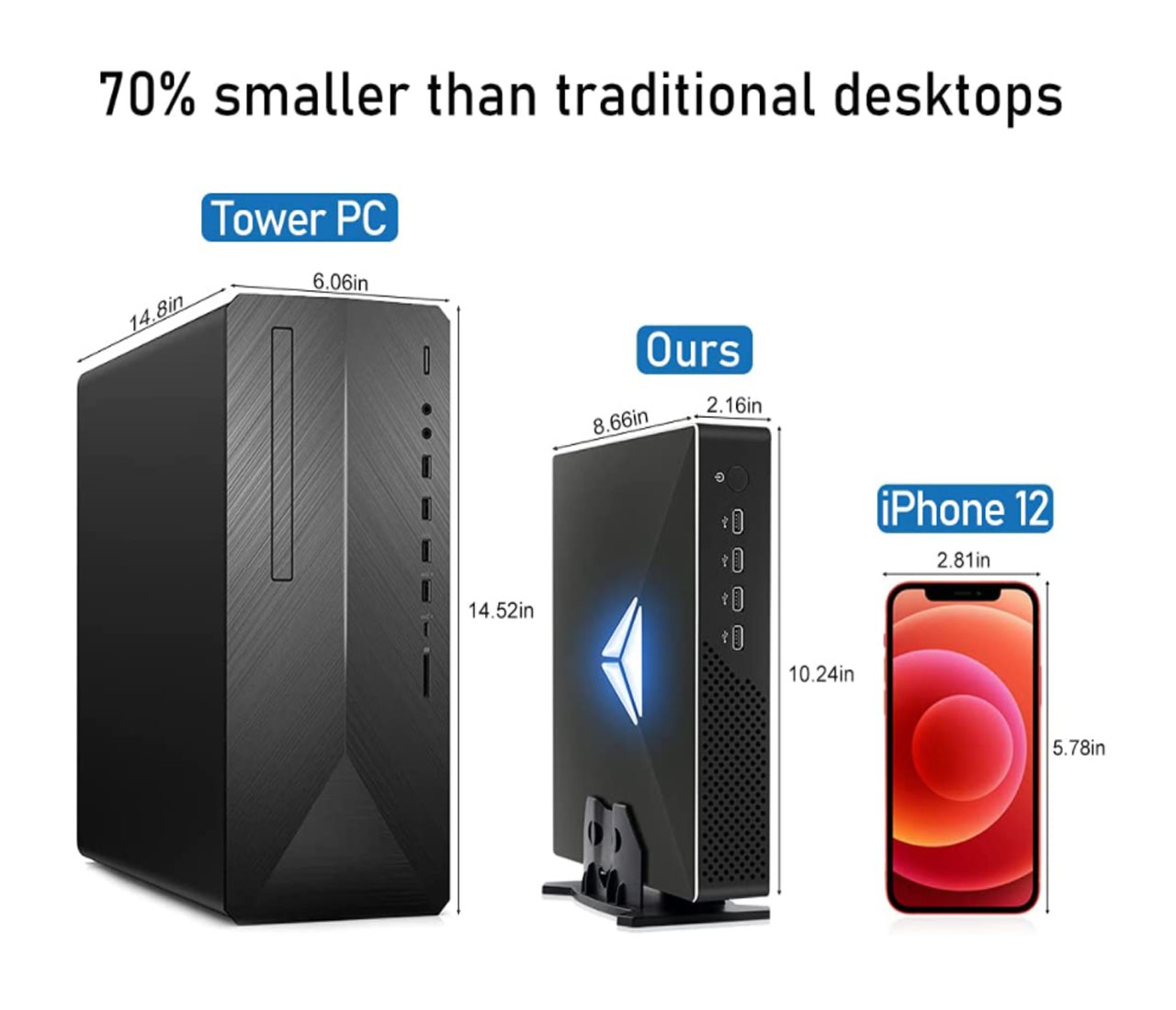 第10世代ゲーミングミニPC Intel Core I9-1 - Pc Gaming Nvidia のレビューと価格